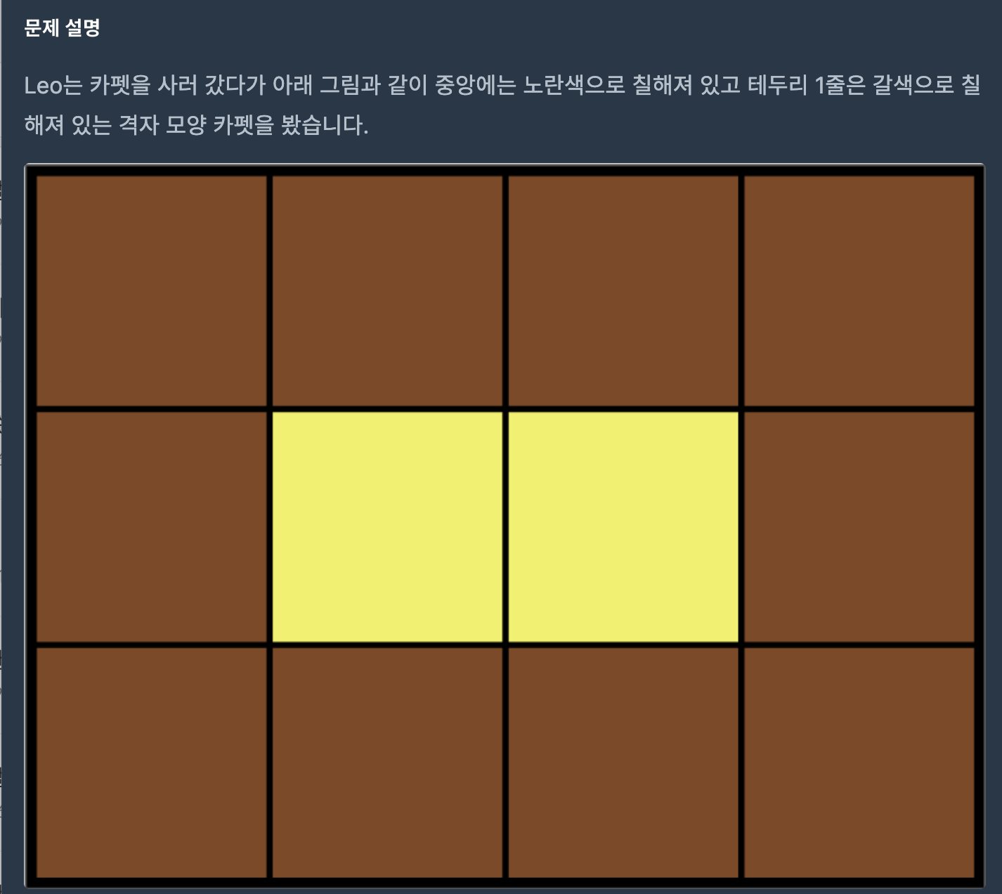  [Swift] 프로그래머스 카펫(lv. 2)