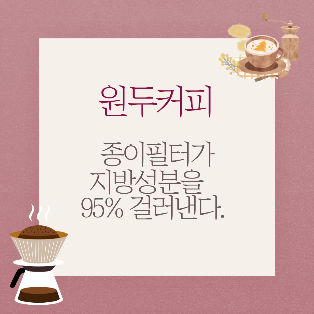  원두커피 효능, 종이필터가 지방성분을 95% 걸러낸다.