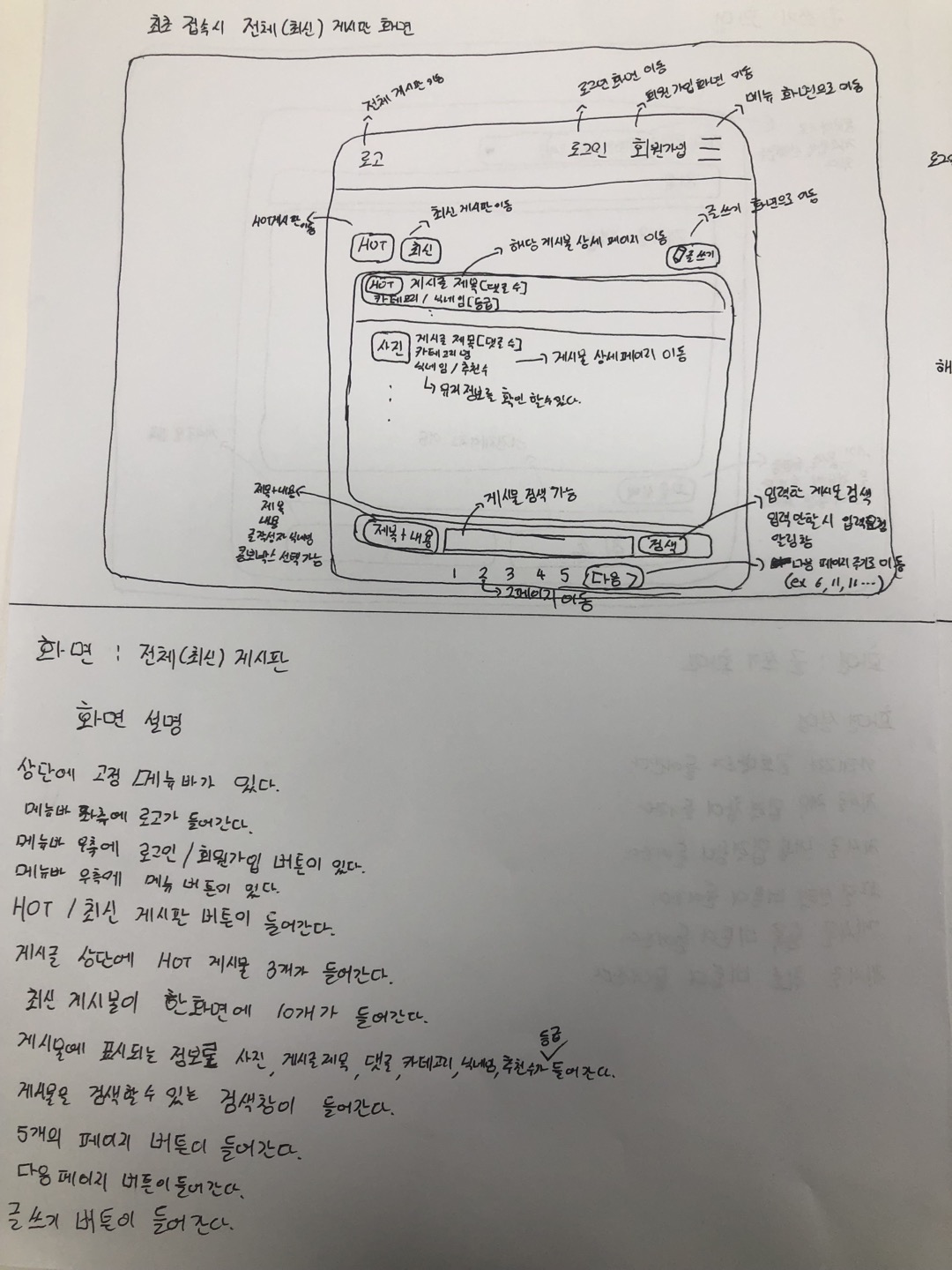  221021 TIL 더 구체적으로 기획하기