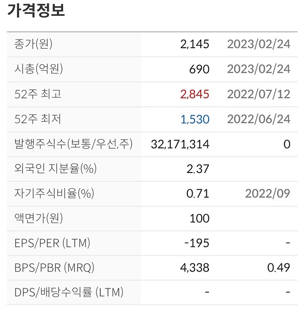  모비스 주가전망 차트분석 AI 제어시스템 관련주 인공태양