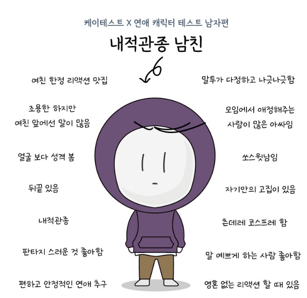  재미로 보는 여러가지 간단한 연예 테스트 케이 테스트