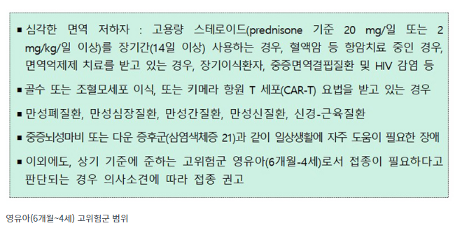 6개월~4세 영유아도 코로나19 예방접종… 13일부터 당일 접종 시작