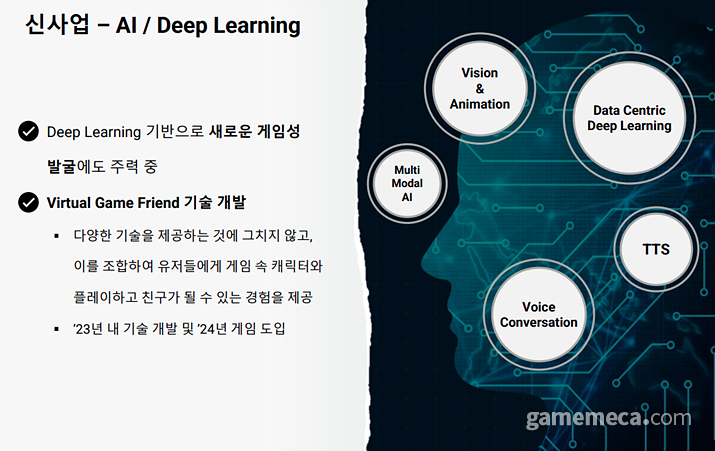  크래프톤 버추얼 게임 프렌드 AI 기술 발표