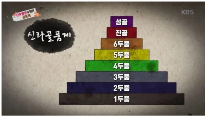  25만원 받기위해 재난지원금 계급표를 보면 내가 노비인지..알수 있네 기분 더럽다