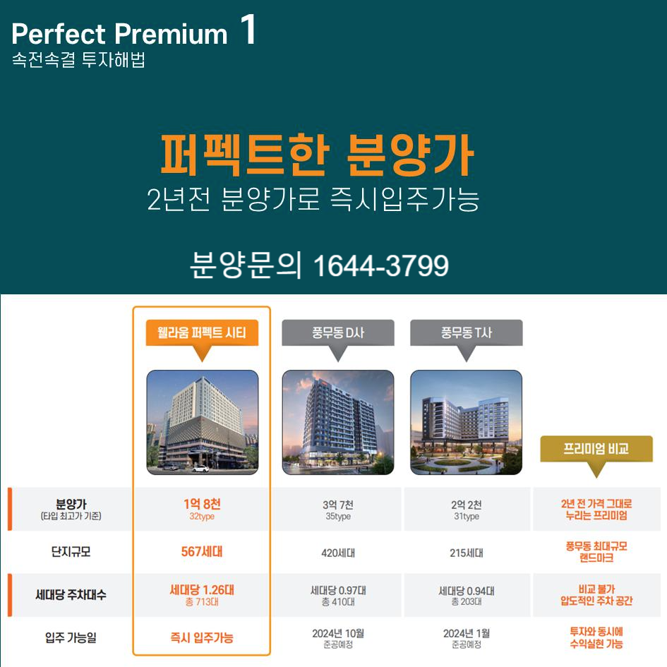  [반값 오피스텔]2년전 가격으로 웰라움퍼펙트시티 분양
