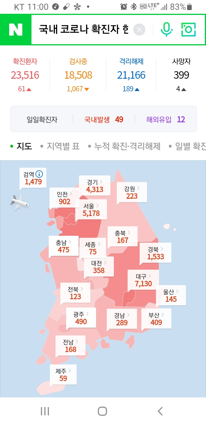  9월 26일(토) 신종코로나19
