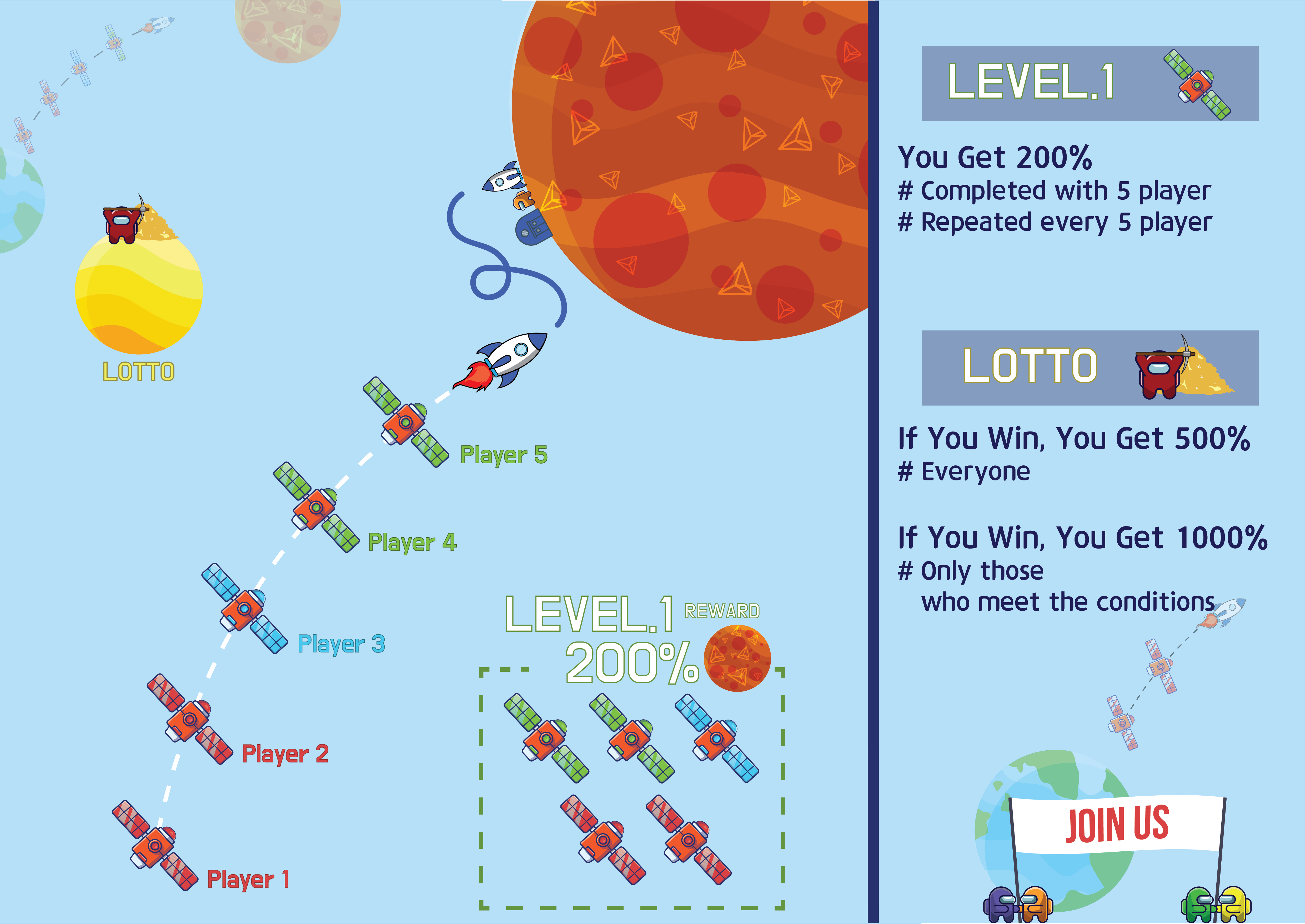  들어는봤나, 너만 몰랐던 돈버는 어플_코인 앱테크_저스트호들[JUSTHODL] ; LEVEL 1