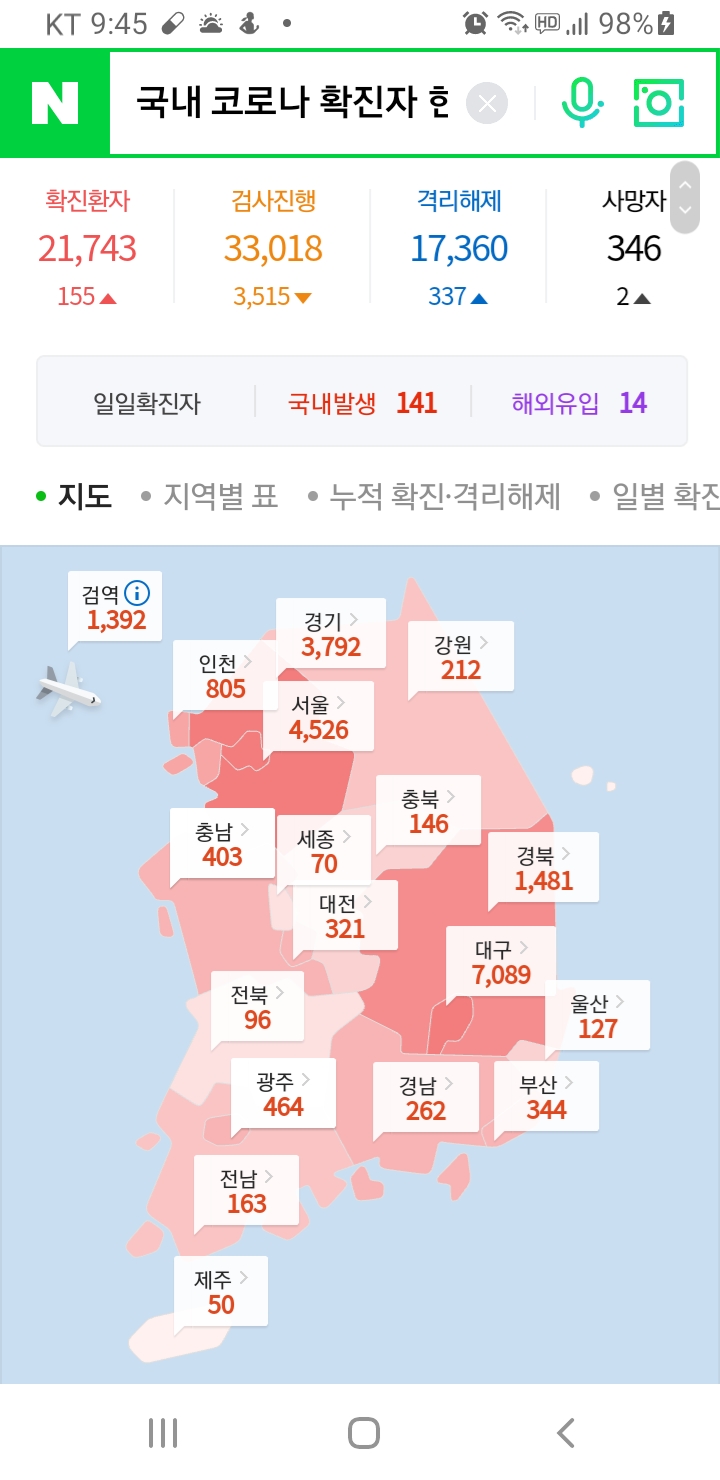  9월 10일(목) 신종코로나19