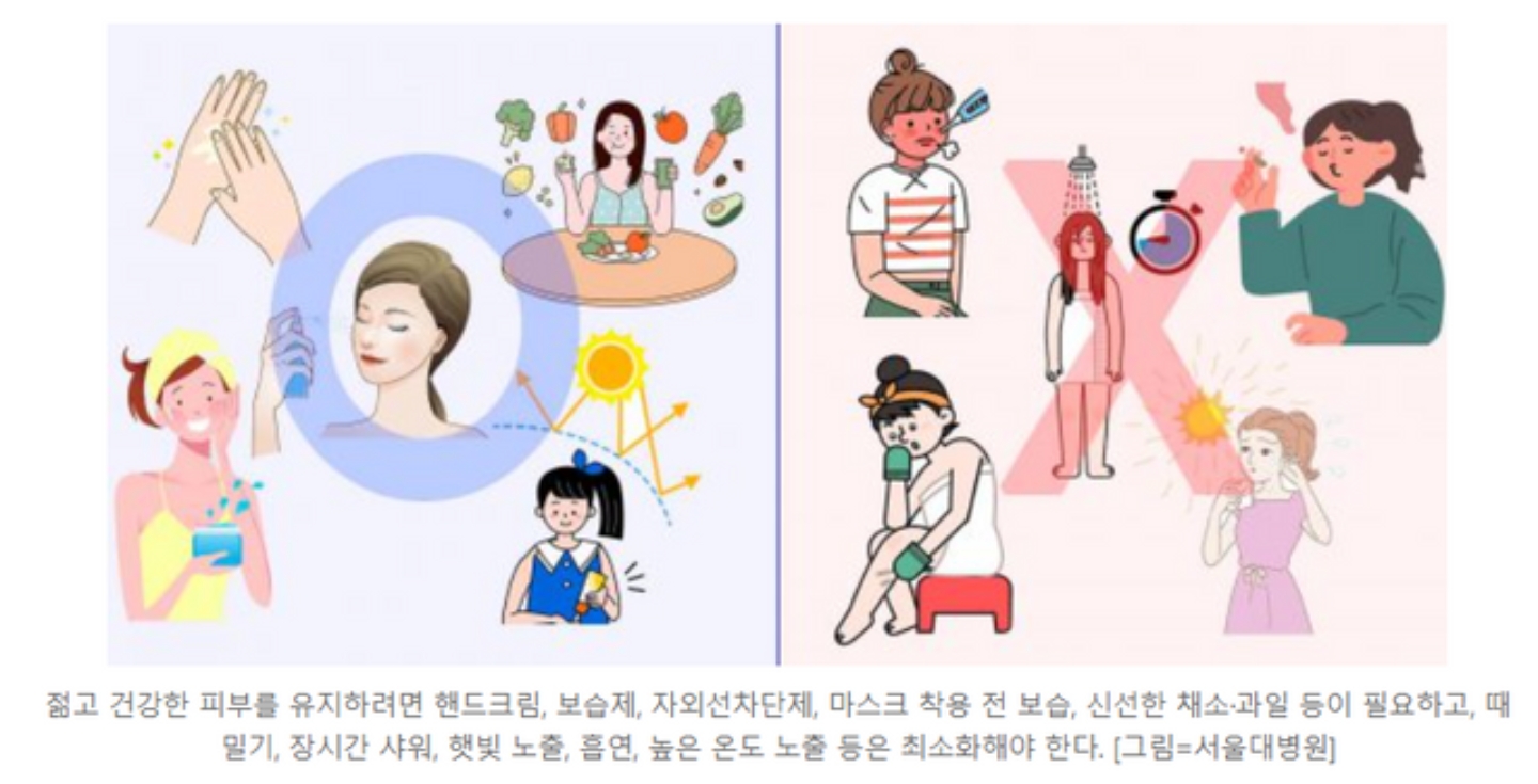  샤워는 간단하게...젊은 피부 지키는 팁 10