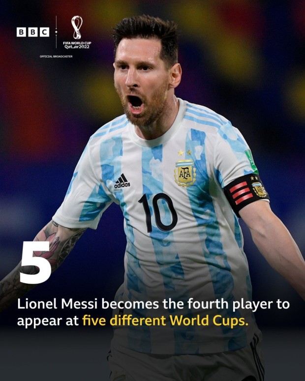월드컵 아르헨티나 - 8강 진출 , 월드컵 일정