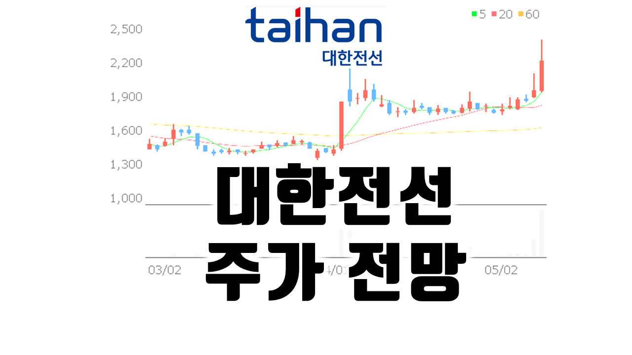  대한전선 주가 전망... 상승세 이유?