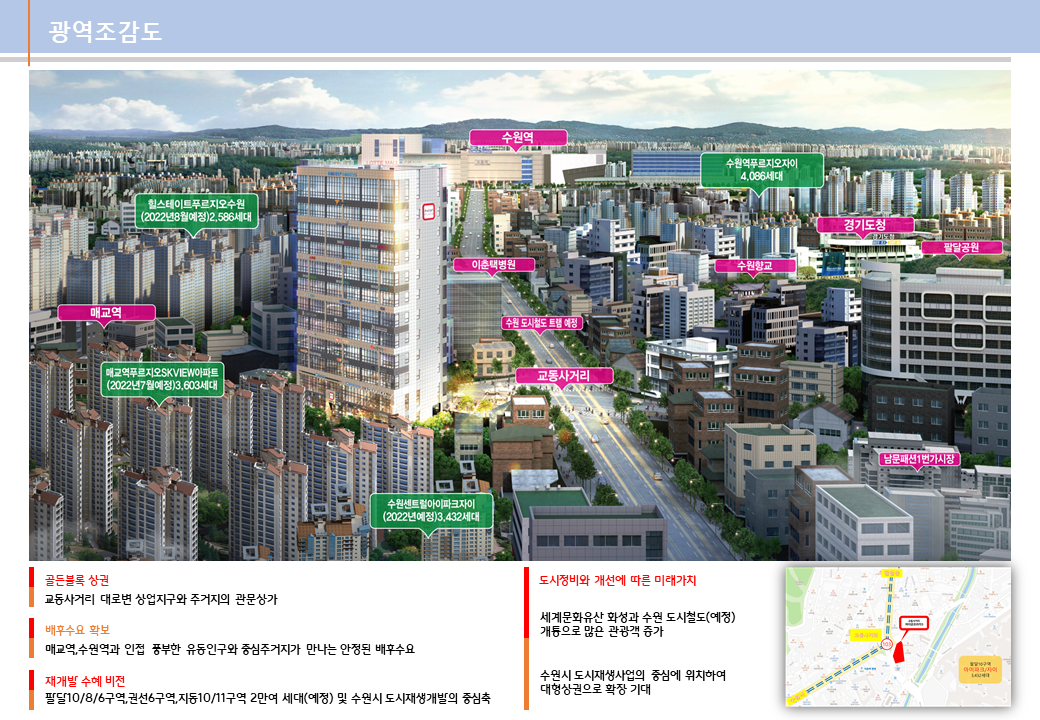  수원 재개발 대단지 상권 교동사거리 마이온프라자 상가 분양소식