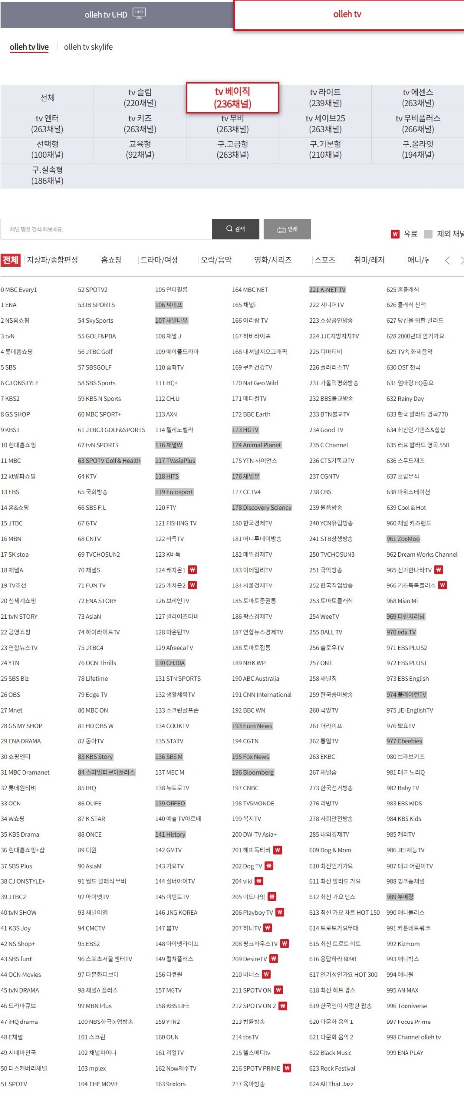  KT 인터넷 가입 후 원하는 TV 채널이 안 나와요!!