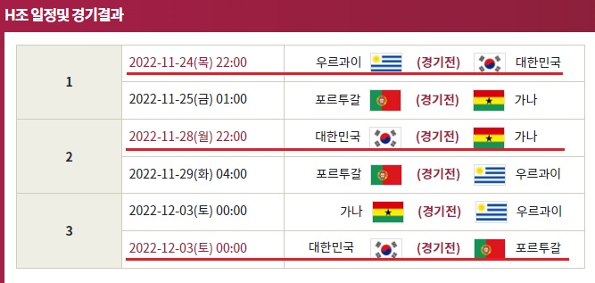  카타르 월드컵 대진표 H조 대한민국 경기 일정 정국 드리머스 듣기
