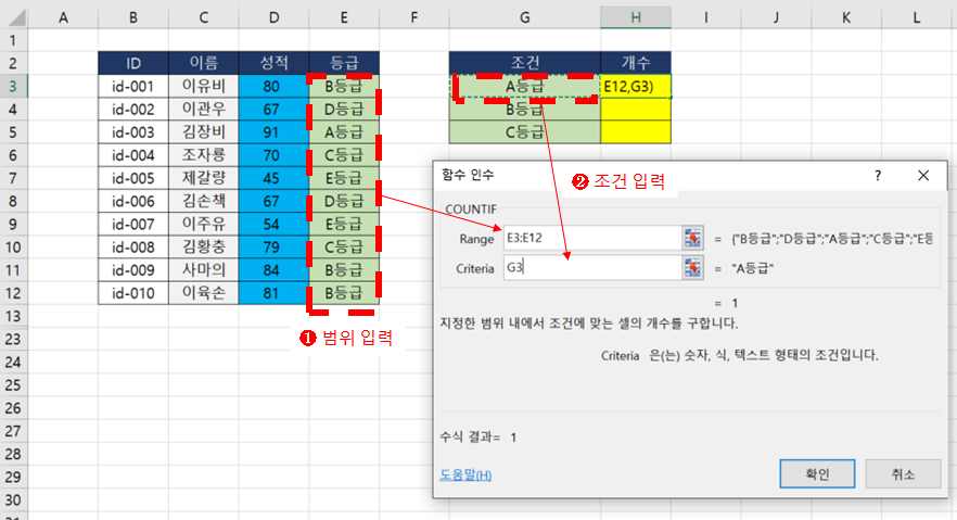  엑셀 COUNTIF 함수, COUNTIFS 함수로 원하는 값 개수 구하기