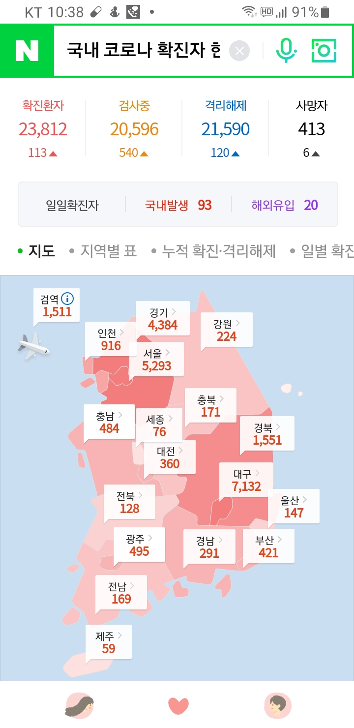  9월 30일(수) 신종코로나19
