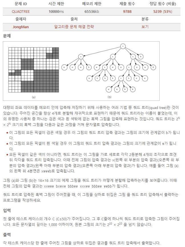  [알고리즘 문제 해결 전략] 쿼드 트리 뒤집기 (ID : QUADTREE)