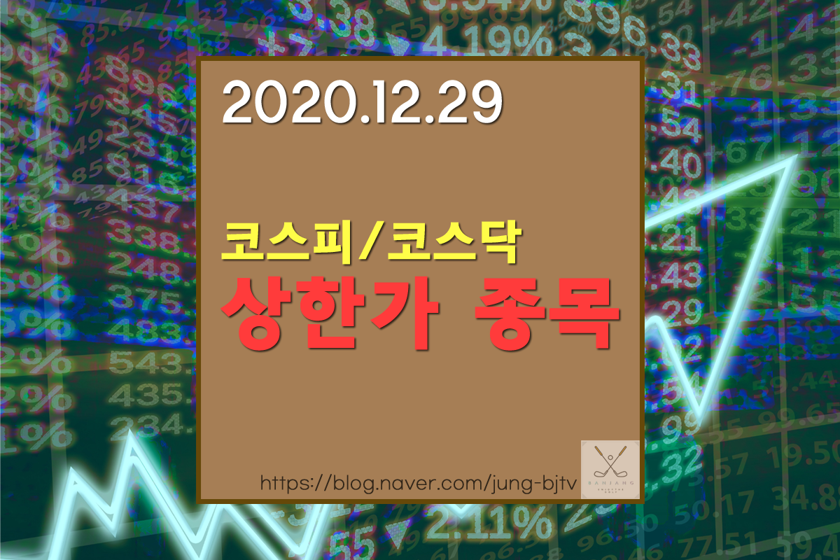  [2020.12.29] 코스피/코스닥 지수 & 상한가 종목 [금일의 상한가종목]