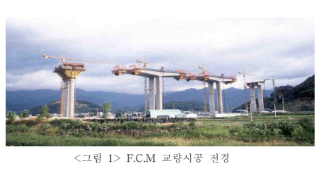  F.C.M 교량공사 안전보건작업 지침(KOSHA GUIDE C-67-2016) - 1장