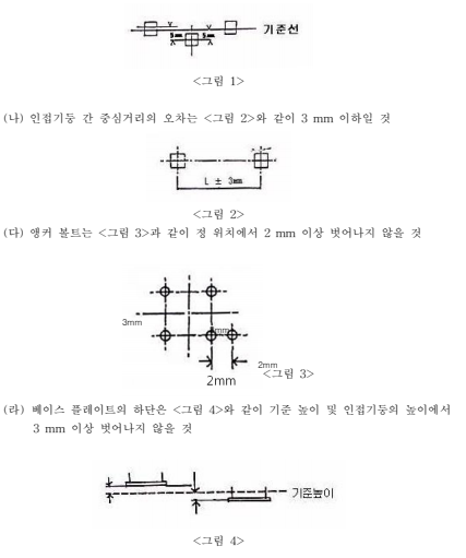  철골공사 안전보건작업 지침(KOSHA GUIDE C-44-2015) - 1장