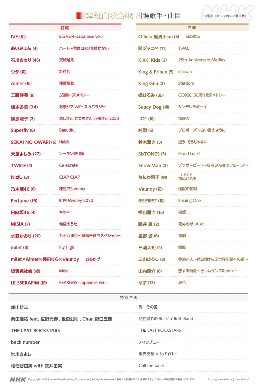 2022년 12월 31일 제 73회 홍백가합전 vaundy 2022년 12월 31일 제 73회 홍백가합전 vaundy