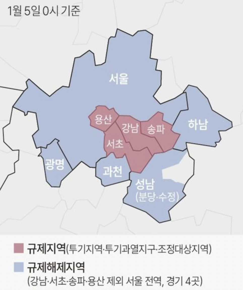 윤정부 ‘마지막 카드’부동산 규제 완화 총정리