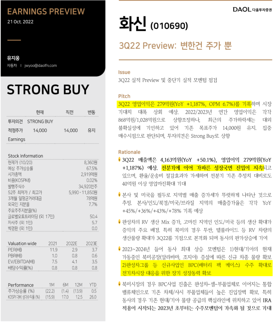  화신 - 스트롱 바이??