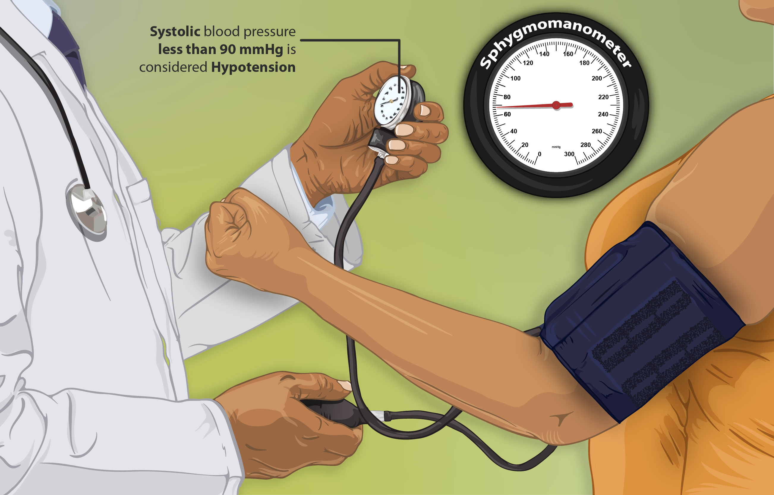 기립성 저혈압 증상과 원인 저혈압수치 알아보기