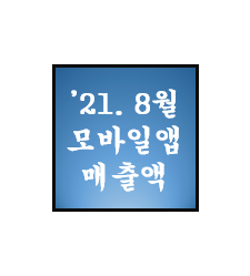  8월 게임사별 모바일앱 매출 공유