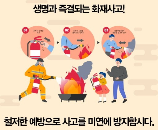 화재의 예방 및 안전관리에 관한 법률 시행규칙