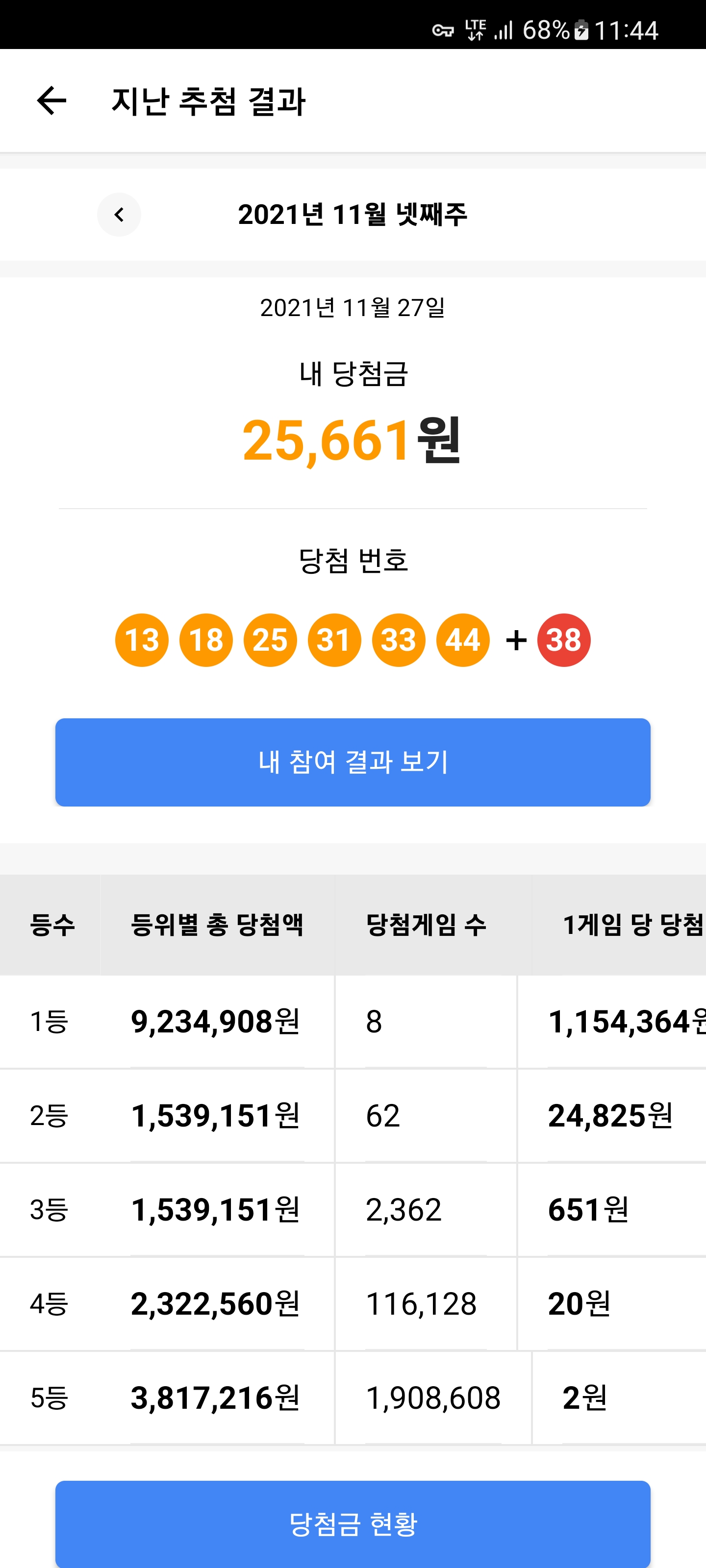  무료로또 슈퍼로찌 2021년 11월 넷쨰주 당첨금