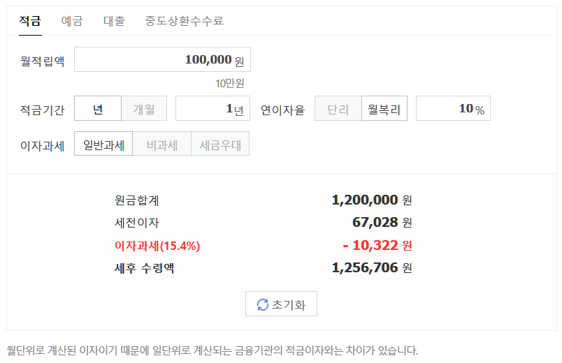  목돈으로 은행 이자 극한으로 뽑아내기