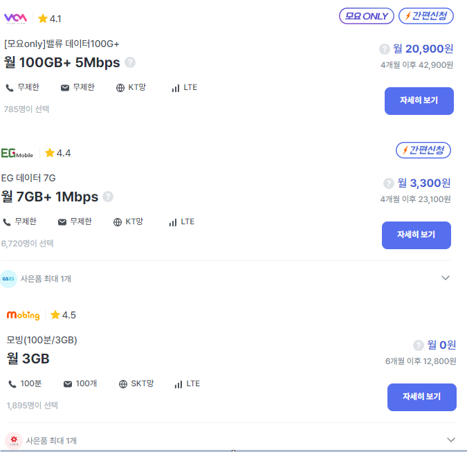  알뜰폰 요금제, 저렴하다고 다 좋은걸까?