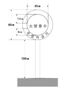 소방기본법 시행규칙 - 소방관계법규