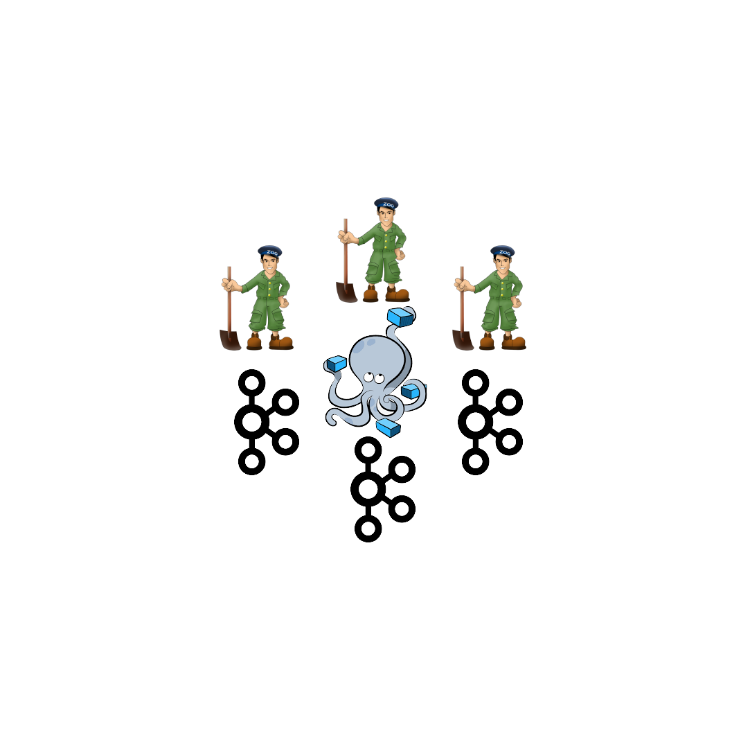  [Kafka] kafka cluster 실습 환경 구축