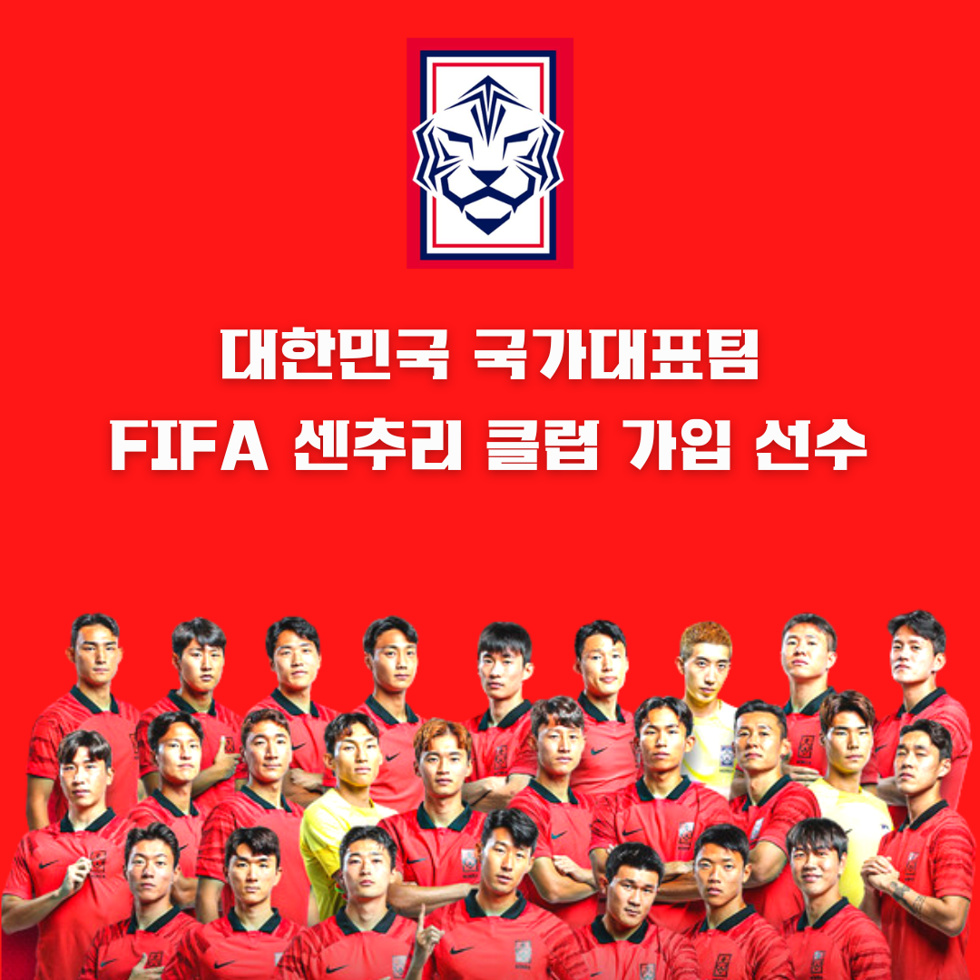 [대한민국 국가대표팀 FIFA 센추리 클럽 가입 선수]