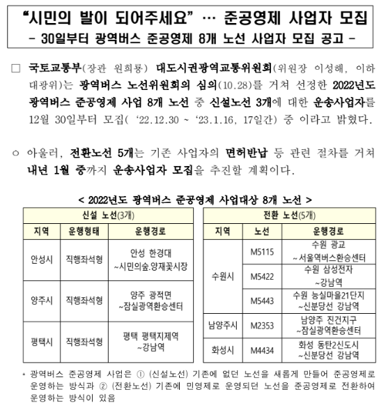 “시민의 발이 되어주세요”… 준공영제 사업자 모집