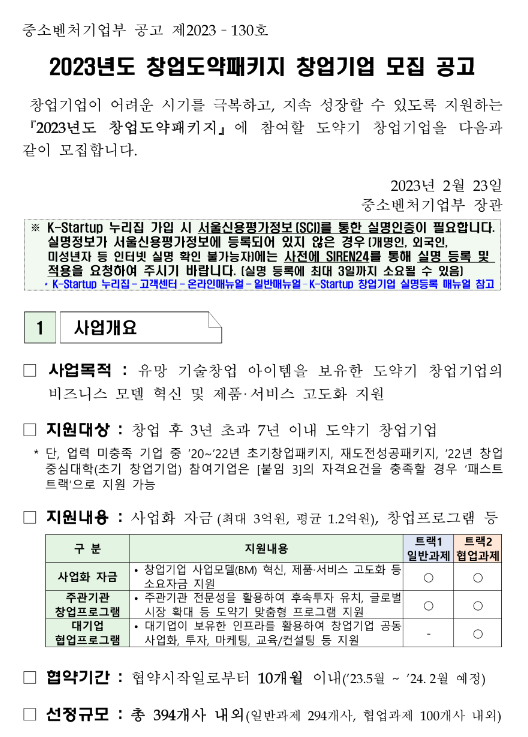 2023년 창업도약패키지 창업기업 모집 공고