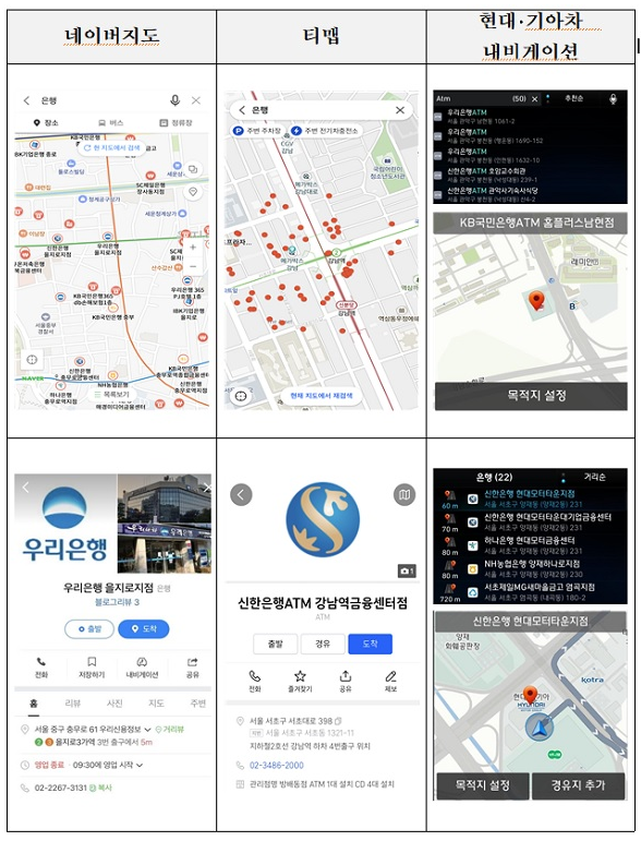 네이버지도·티맵으로 은행 ATM 위치 조회 가능