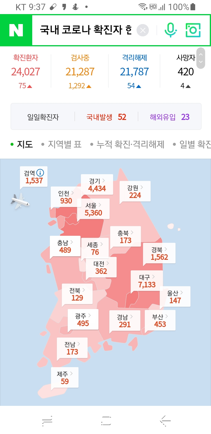  10월 3일(토) 신종코로나19  소식