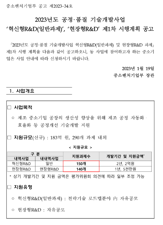  2023년 1차 공정ㆍ품질 기술개발사업 현장형R&D 시행계획 공고