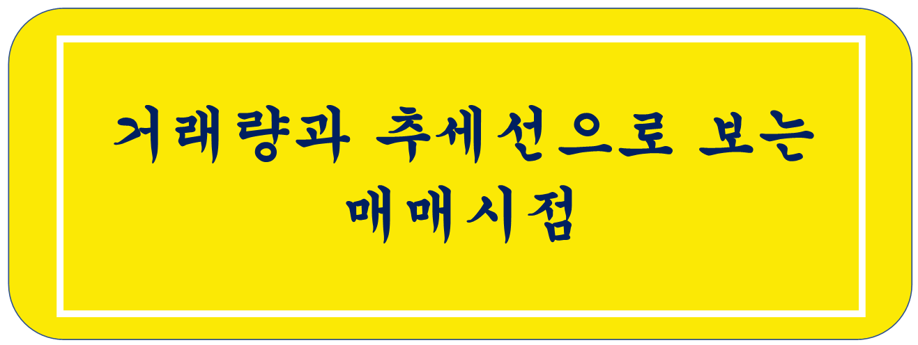  거래량과 추세선으로 매매시점 찾는 노하우