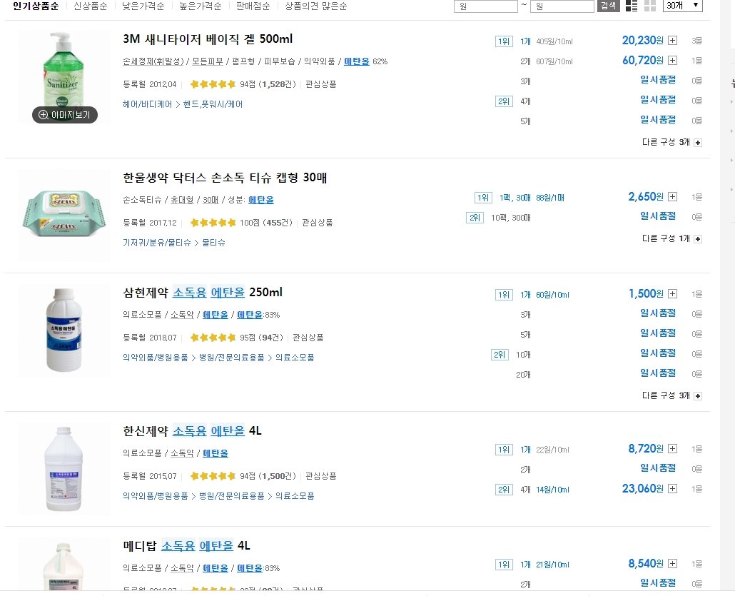  소독용 알콜 품절대란. 신종코로나의 여파인가?