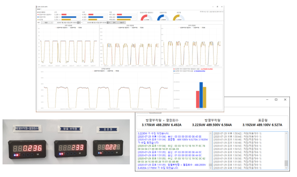 [차오름소프트] 지붕형 태양광 데이터 수집 모니터링
