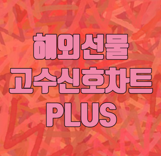  종합주가지수에 투자하는 법!