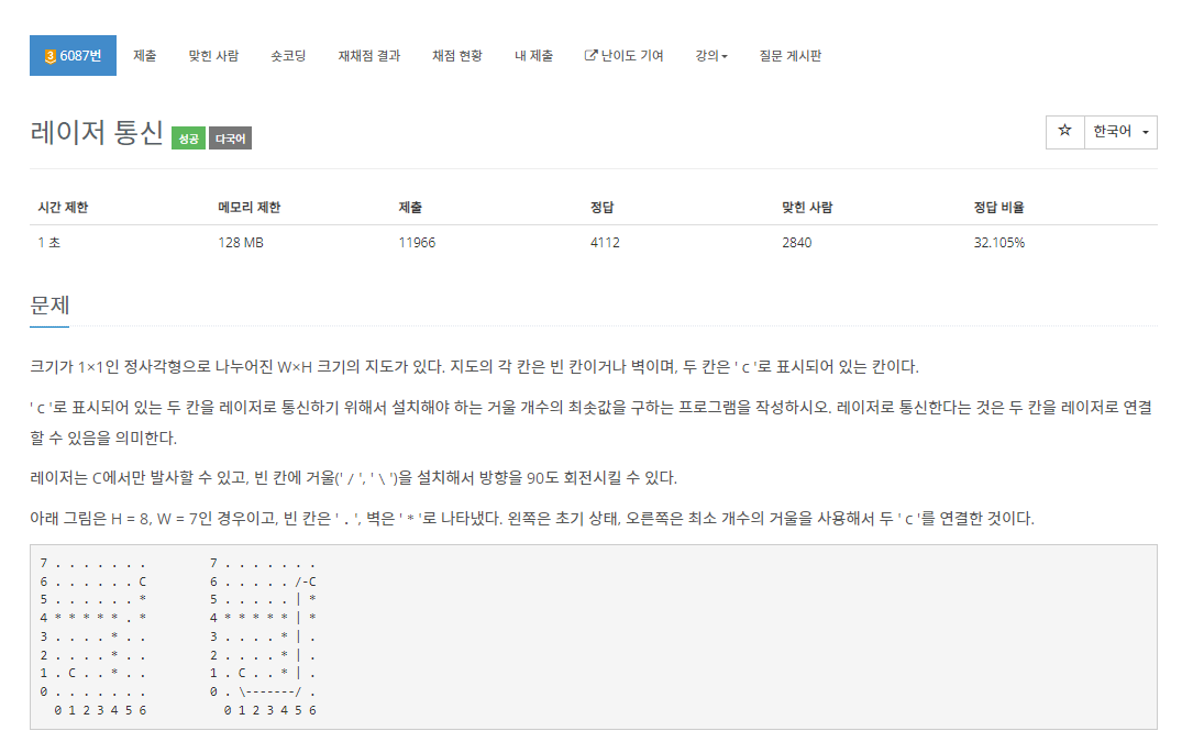  [백준] 6087 : 레이저 통신(JAVA), 다익스트라