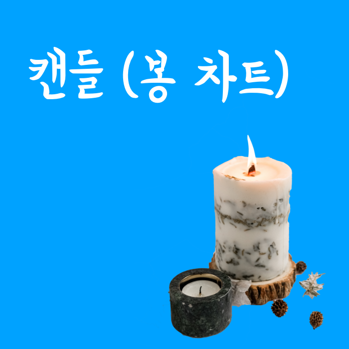 캔들