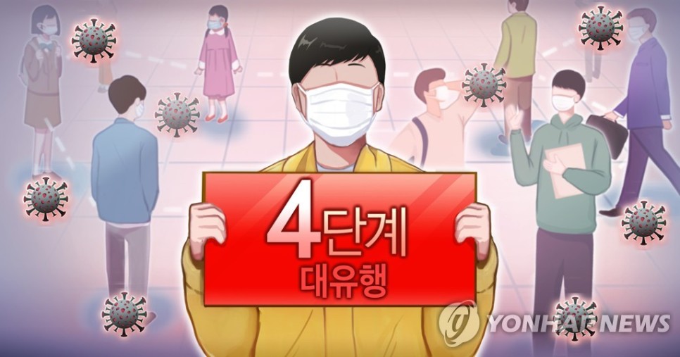  수도권 거리두기 4단계 (7.12~7.25)