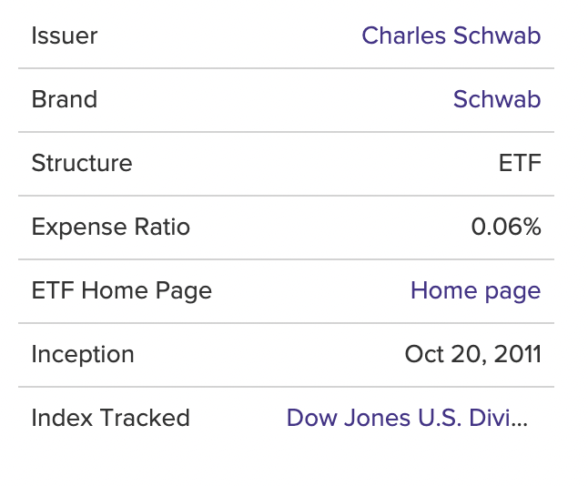  미국 ETF Schwab US Dividend Equity ETF (SCHD)