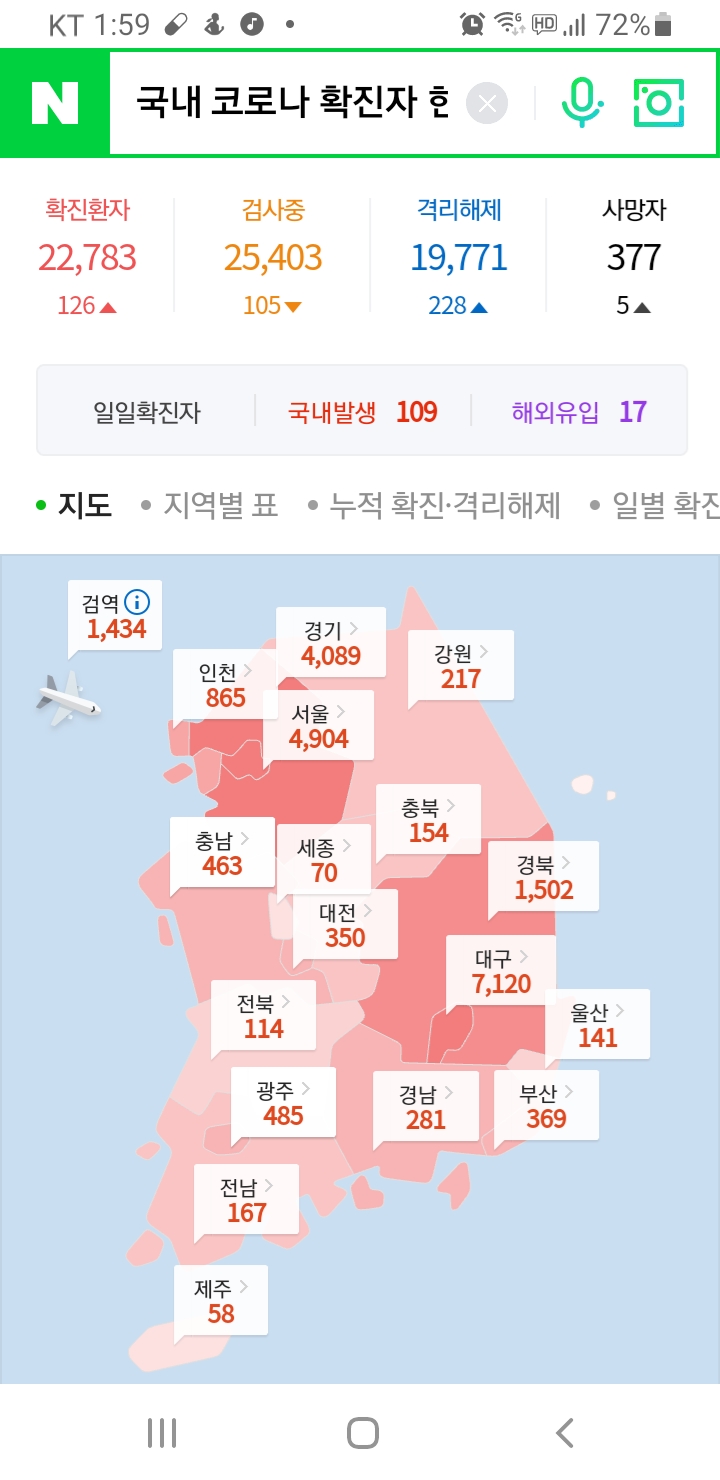  9월 18일(금) 신종코로나19